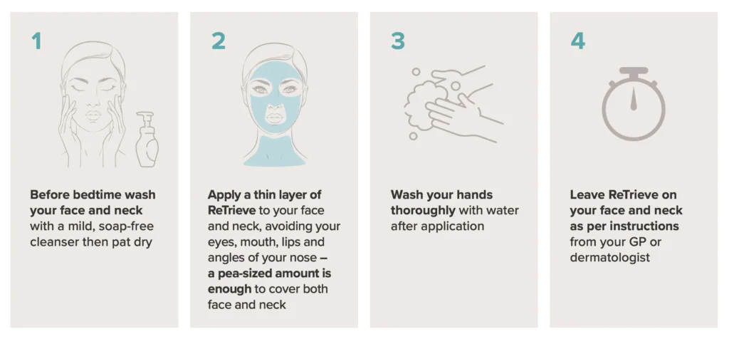 How to apply ReTrieve